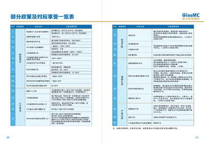 蘇州給力企業(yè)管理咨詢(xún) 助力企業(yè)高效發(fā)展的專(zhuān)業(yè)服務(wù)