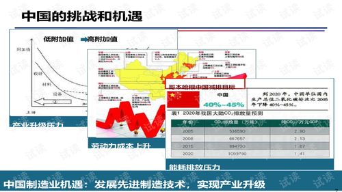 智能制造與數(shù)字化工廠 數(shù)字內(nèi)容制作服務(wù)的革新引擎