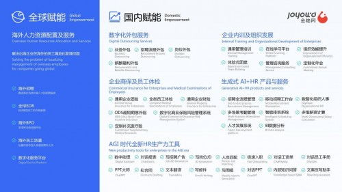 金柚網(wǎng)榮登HRflag2024中國(guó)人力資源服務(wù)品牌100強(qiáng)榜單，11大類產(chǎn)品全面開(kāi)花
